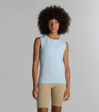 L. Canotta Stratouno Canotta tecnica per il controllo della temperatura – Running